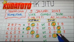 Togel HK