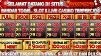 Trik Menang Slot Online Gacor 2025